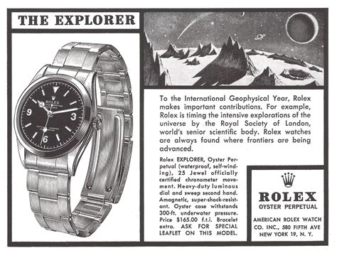 wiley burberry rolex explorer|Rolex watch history.